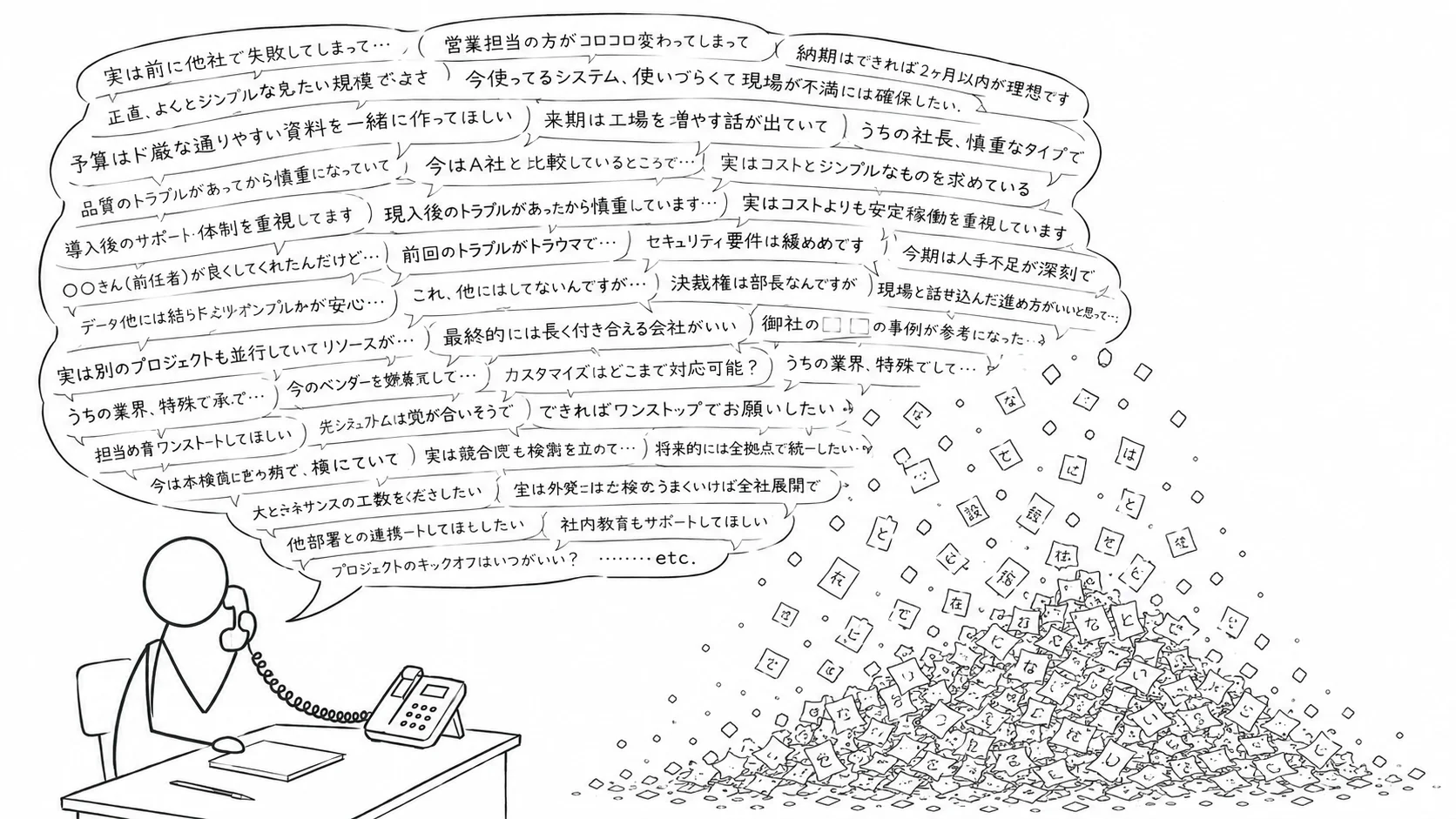 電話で話した内容の99%は、消えている