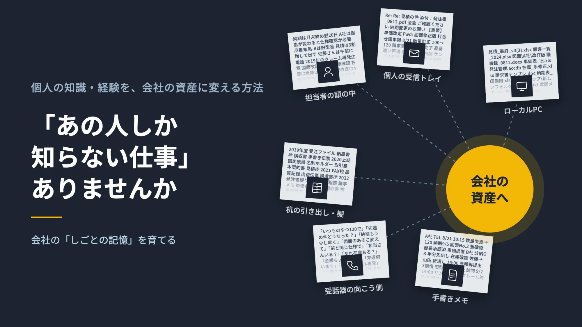 「あの人しか知らない仕事」ありませんか　〜個人の知識・経験を、会社の資産に変える方法〜