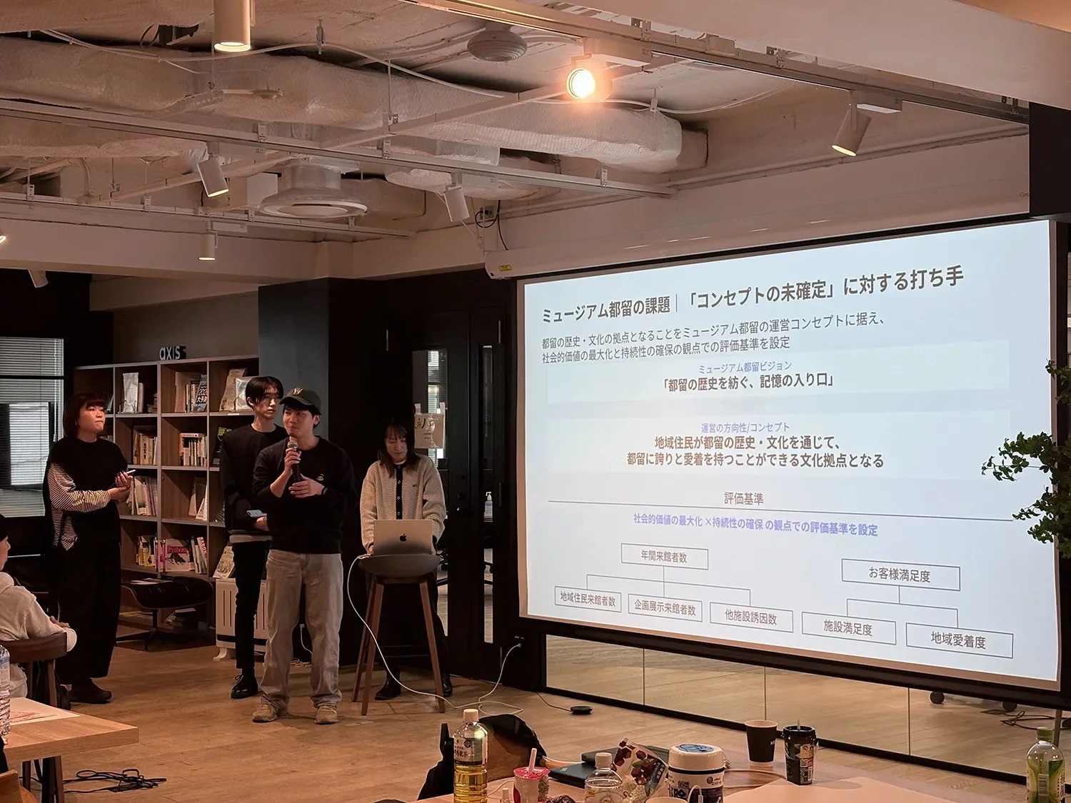 Cチームの発表