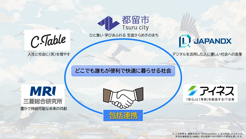 「デジタル社会の実現に向けた包括連携協定」を５者で締結